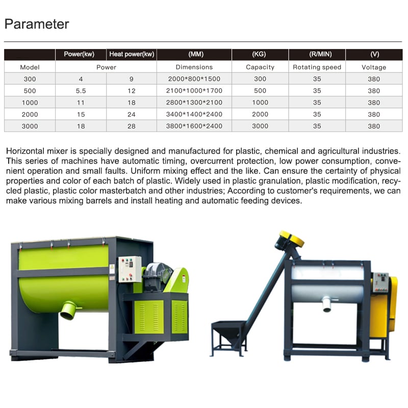 Large Horizontal Mixer (Optional Drying Function）