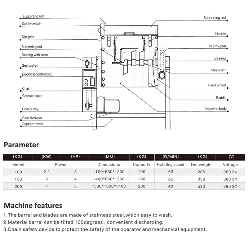 Horizontal Color Mixing Machine