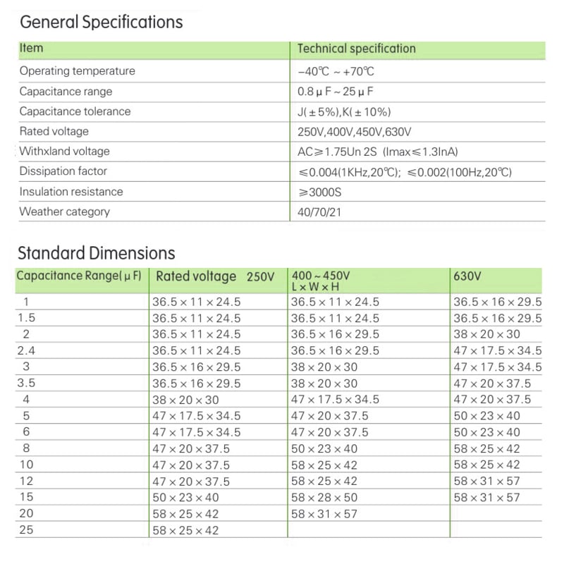 Capacitor CBB61 Wholesale