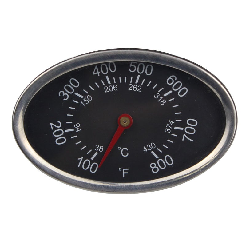 Oven Thermometer Wholesale