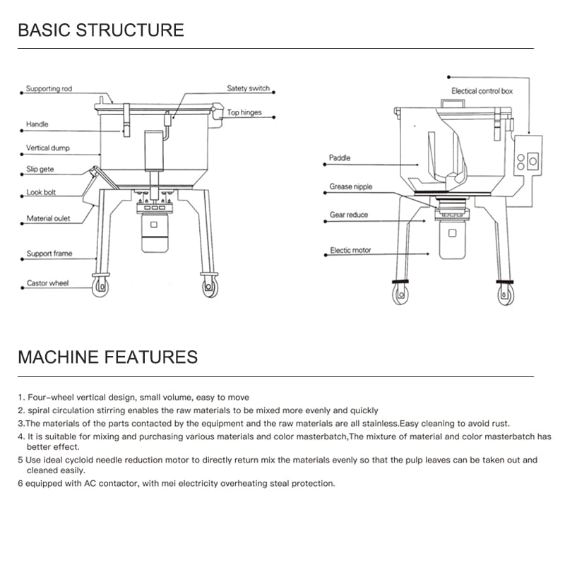 Vertical Color Mixing Machine