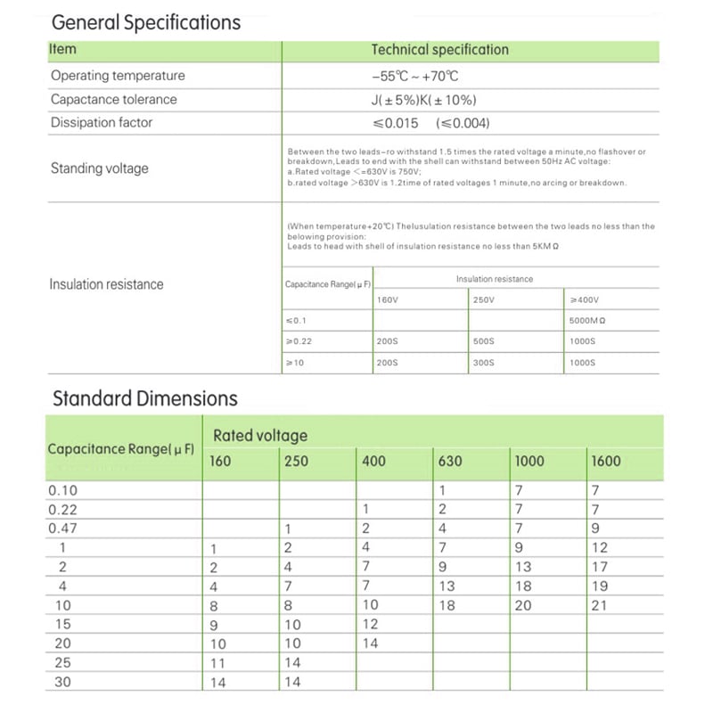 Capacitor CJ Wholesale