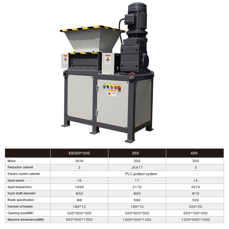 Small Shredder with Single Shaft