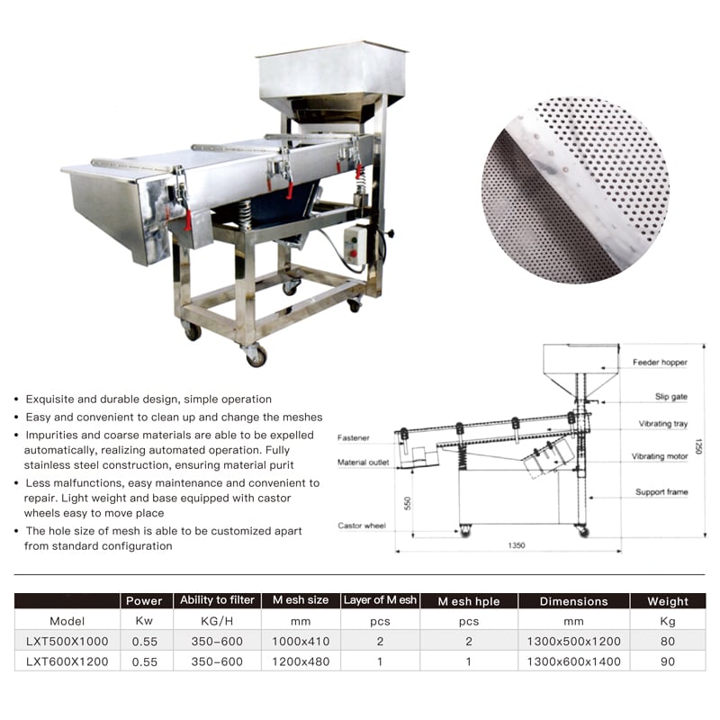 Linear Vibrating Screen