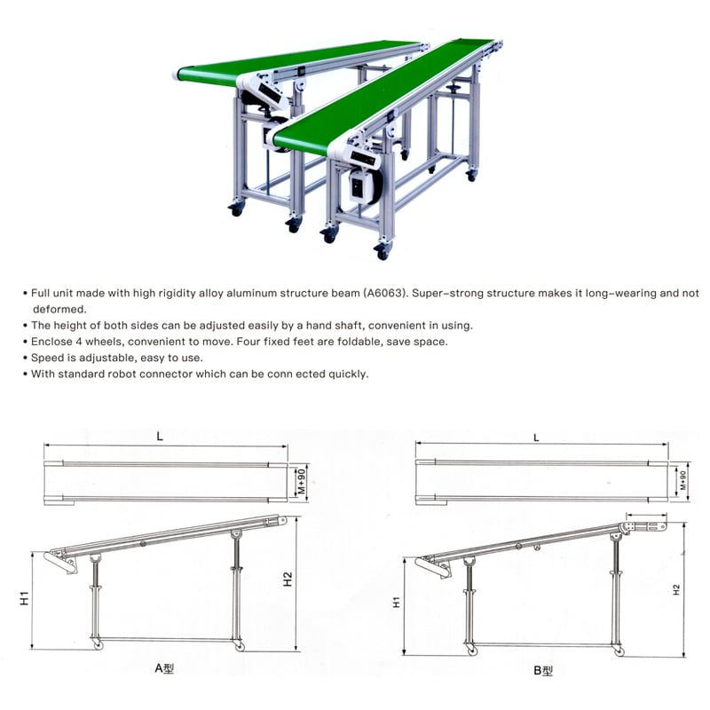 Conveyor