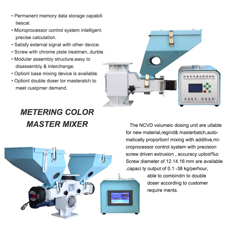 Metering Color Master Mixer